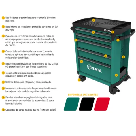 CARROS PORTA HERRAMIENTAS 5 GAVETAS