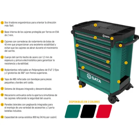 CARROS PORTA HERRAMIENTAS 7 GAVETAS